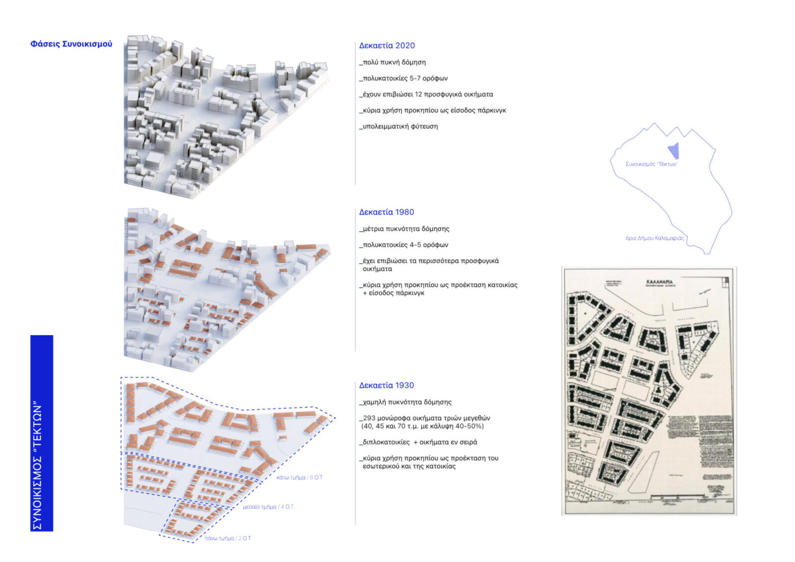 Archisearch Προκήπιο. Μια κοινωνικο - χωρική προσέγγιση | Ερευνητική εργασία του Κωνσταντίνου Τσίντση