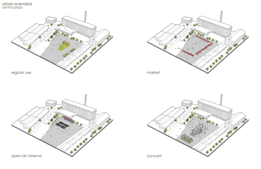 Archisearch Allatini square: reuse of the abandoned factory and regeneration of the surrounding area | by Maroudis Christina, Zacharaki Ioanna, Antoniou Stavros