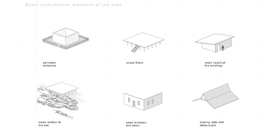 Archisearch Fragments of a lost state // TOPIA | Diploma thesis by Koutropoulou Elli-Maria and Pouloutidou Eleftheria Eirini