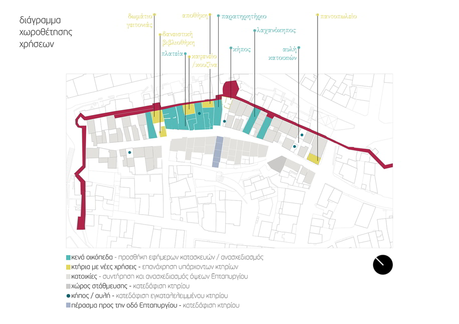 Archisearch Symbiosis with the wall: Interventions in a neighborhood of 