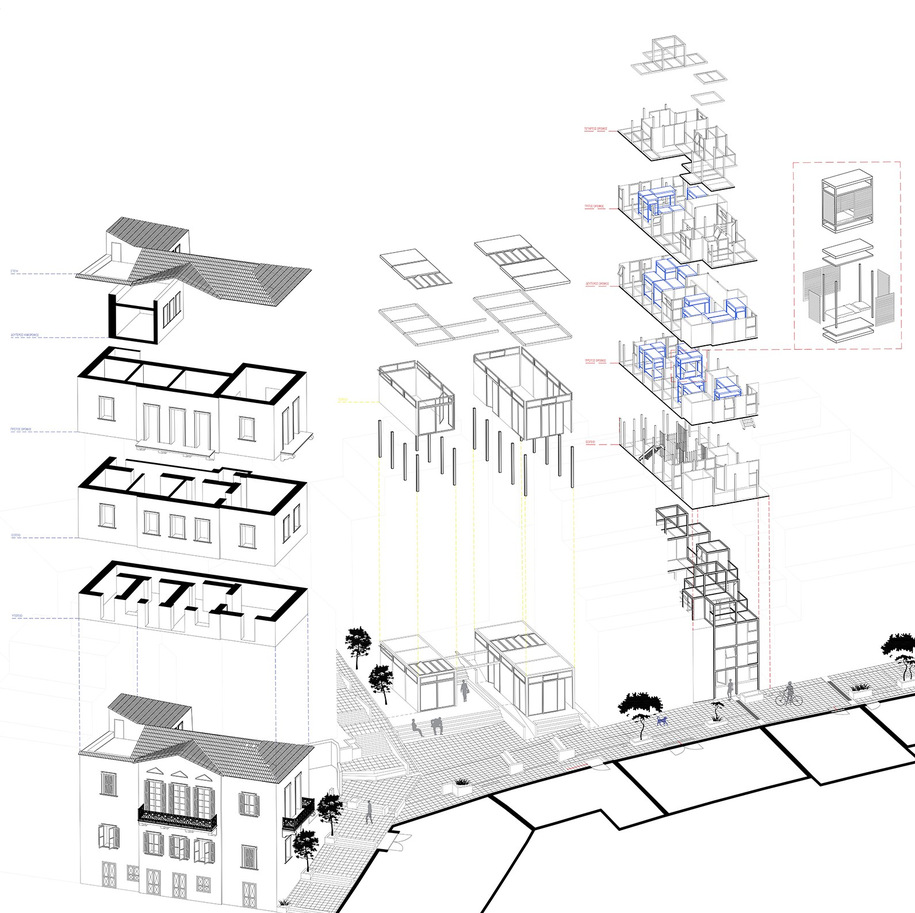 Archisearch Realistic Utopie | Diploma thesis project by Elina Varouxaki