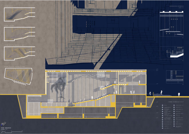 Archisearch - Μίμηση - Έκφραση - Σύνθεση - Πανεπιστημιακή Σχολή Παραστατικών Τεχνών στο Μοσχάτο | Μια διπλωματική εργασία των Κρούσκου Μαριάνθη Ειρήνη και Μαγκλάρα Αγγελική Χριστίνα