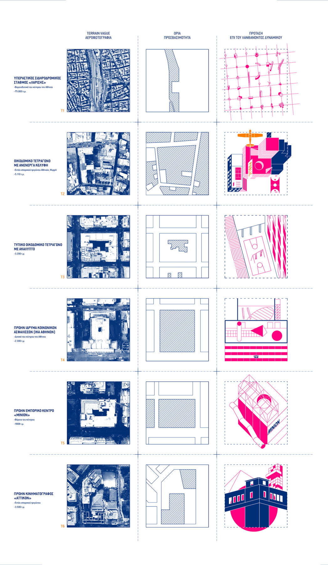 Archisearch A Story of Congestion | Diploma thesis by I. Georgaklis, E. Stampelos & A. Chouliaras