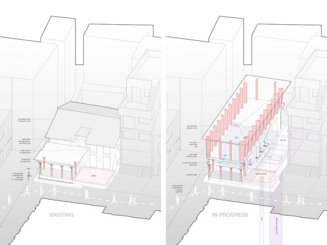 Archisearch Καθαρισμός, συλλογή και παροχή νερού. Ένας Πολυλειτουργικός δημόσιος χώρος, Thecho, Νεπάλ