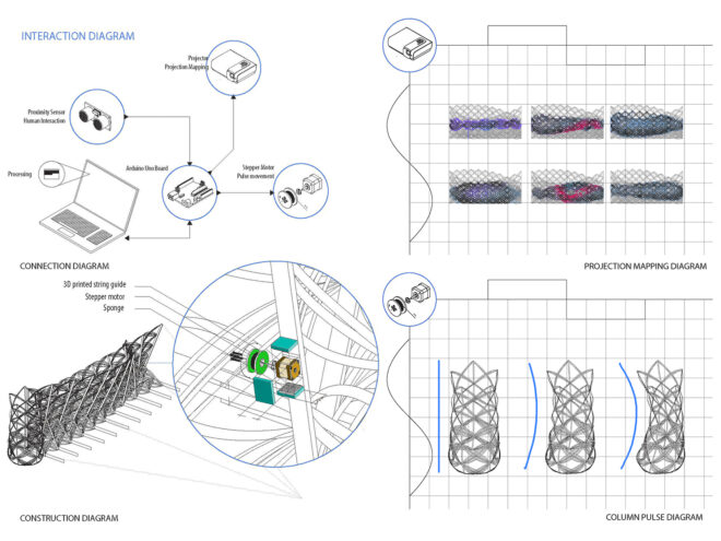 Archisearch Resonance: Wander | Architectural Association Athens Visiting School