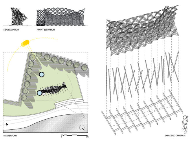 Archisearch Resonance: Wander | Architectural Association Athens Visiting School