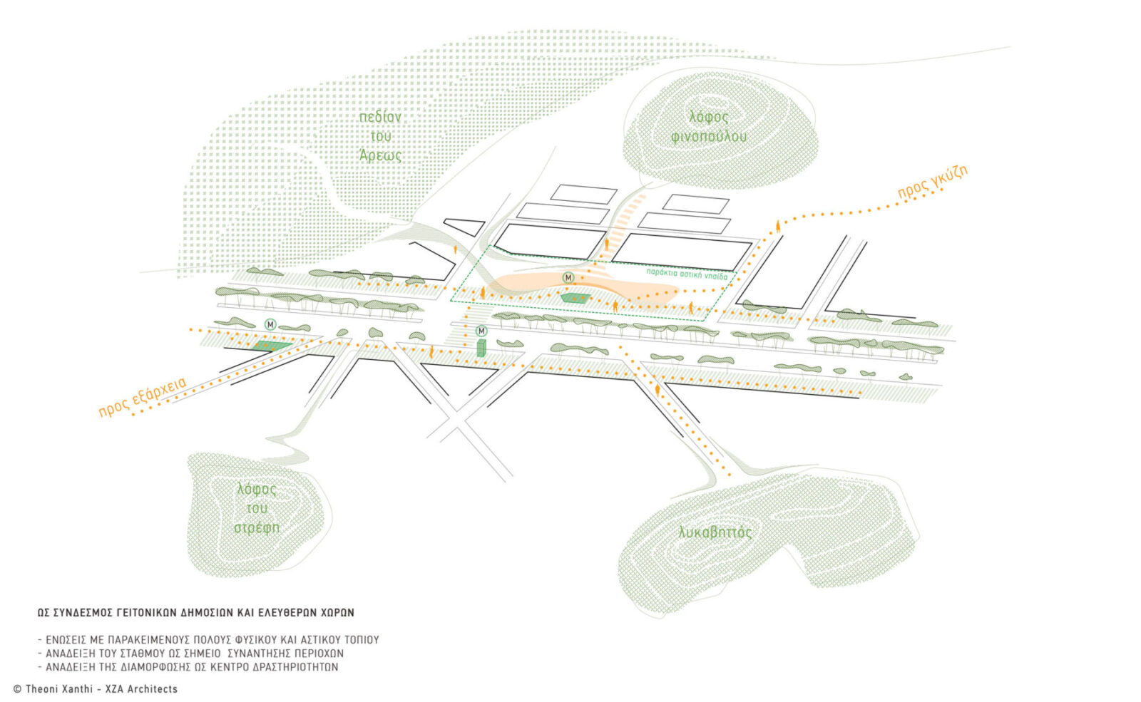 Archisearch Α' Βραβείο στον Αρχιτεκτονικό Διαγωνισμό Ιδεών για την ανάπλαση του κοινόχρηστου χώρου και της ευρύτερης περιοχής του Νέου Σταθμού Μετρό Αλεξάνδρας | Theoni Xanthi – XZA Architects