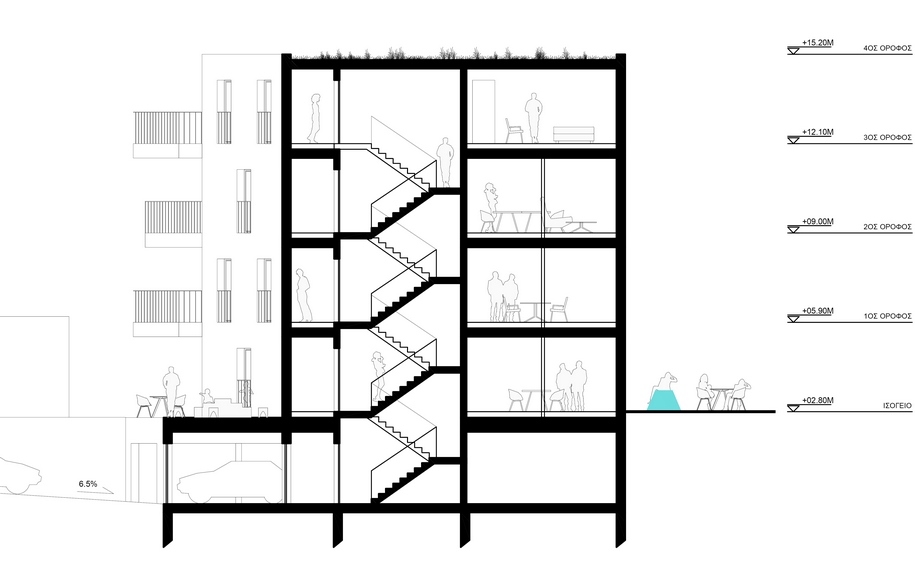 Archisearch ANAGRAM A-U & GRUPPA win 1st PRIZE  in the architectural competition for Social Housing in Larnaka