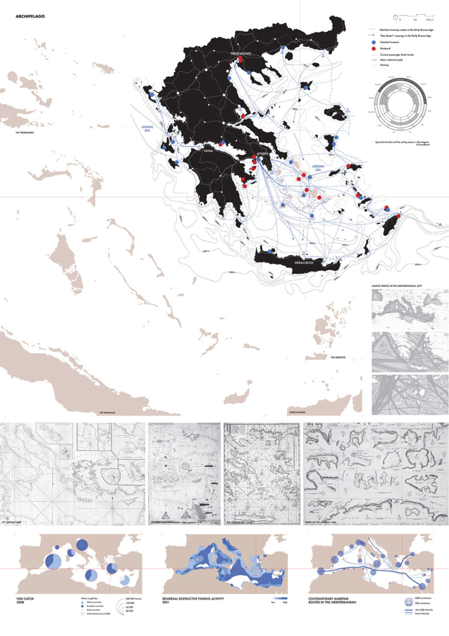 Archisearch A refuge for boats | Master thesis by Dafni Riga