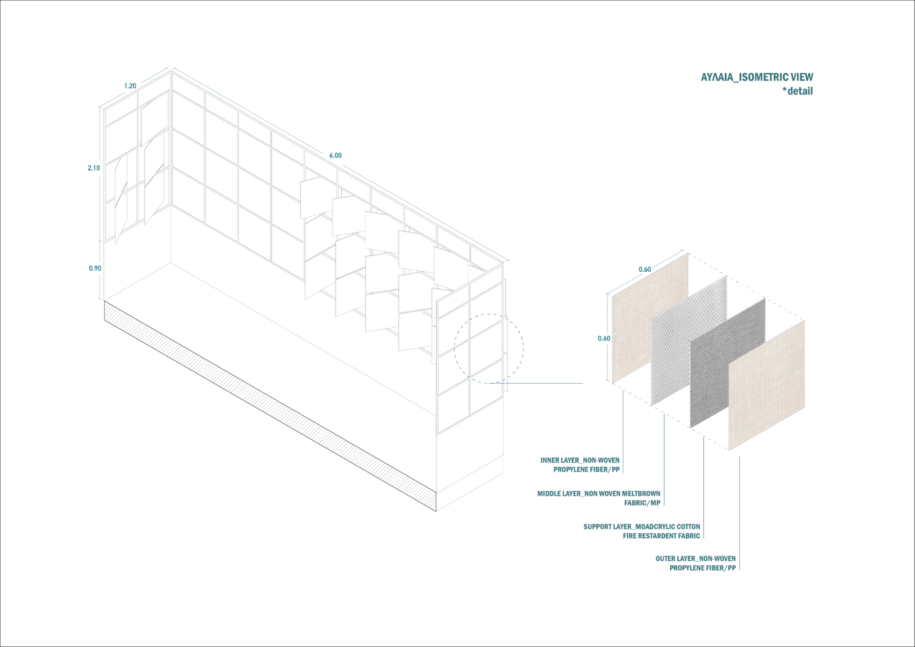 Archisearch AVLEA | Pandemic Architecture HONOURABLE MENTIONS