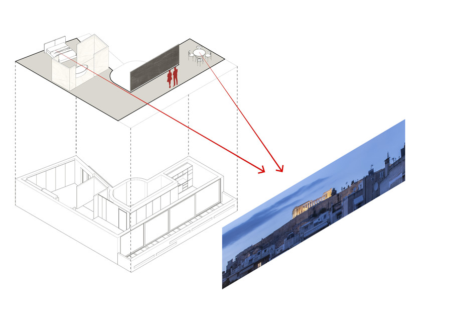 AcroView apartment, Mab architects, Urban Stripes Athens, Koukaki, 2018