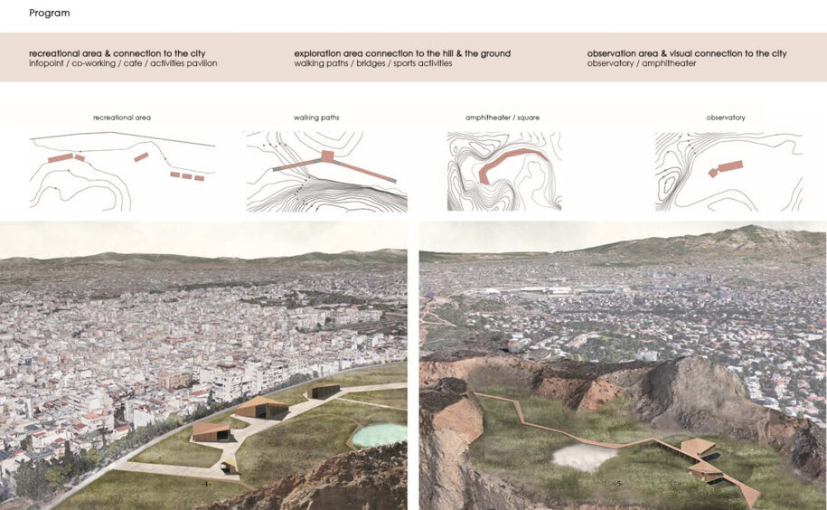 Archisearch Urban narratives from the emerging ground: Tourkovounia hill as a connecting element of the city | Diploma thesis by Afroditi Avgerou