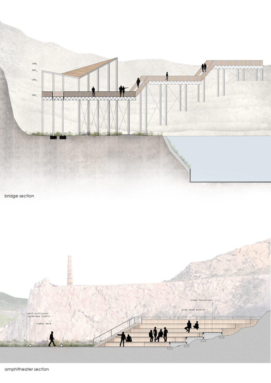 Archisearch Urban narratives from the emerging ground: Tourkovounia hill as a connecting element of the city | Diploma thesis by Afroditi Avgerou