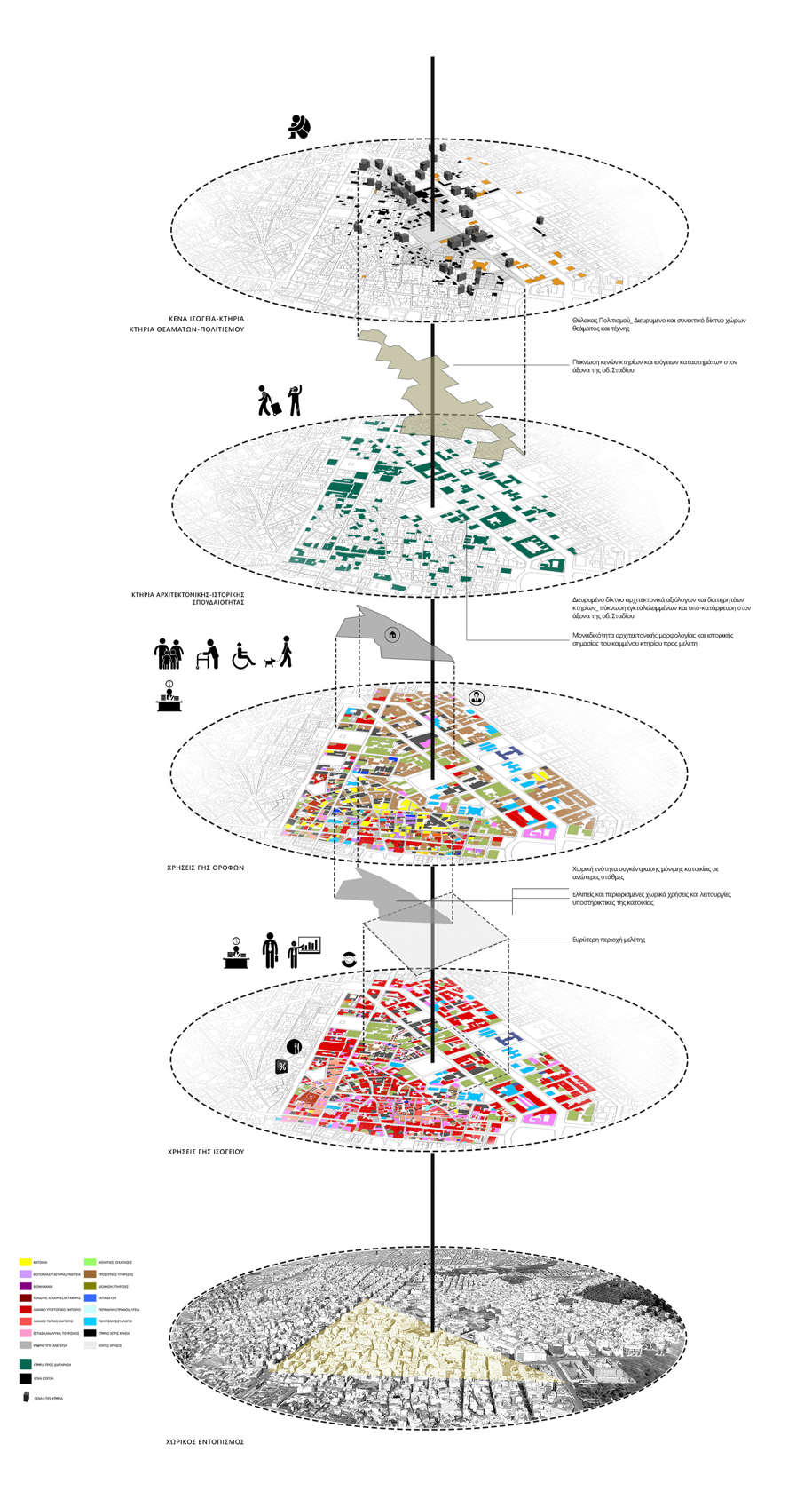 Archisearch Comedia Finita Est: Urban Reintegration around Attikon cinema | Thesis by Aggelakopoulou Zoe and Xanthopoulos Konstantinos