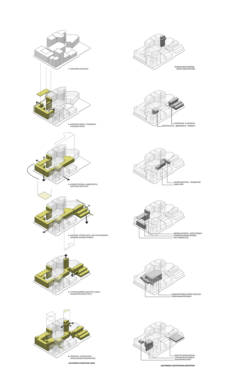 Archisearch Comedia Finita Est: Urban Reintegration around Attikon cinema | Thesis by Aggelakopoulou Zoe and Xanthopoulos Konstantinos