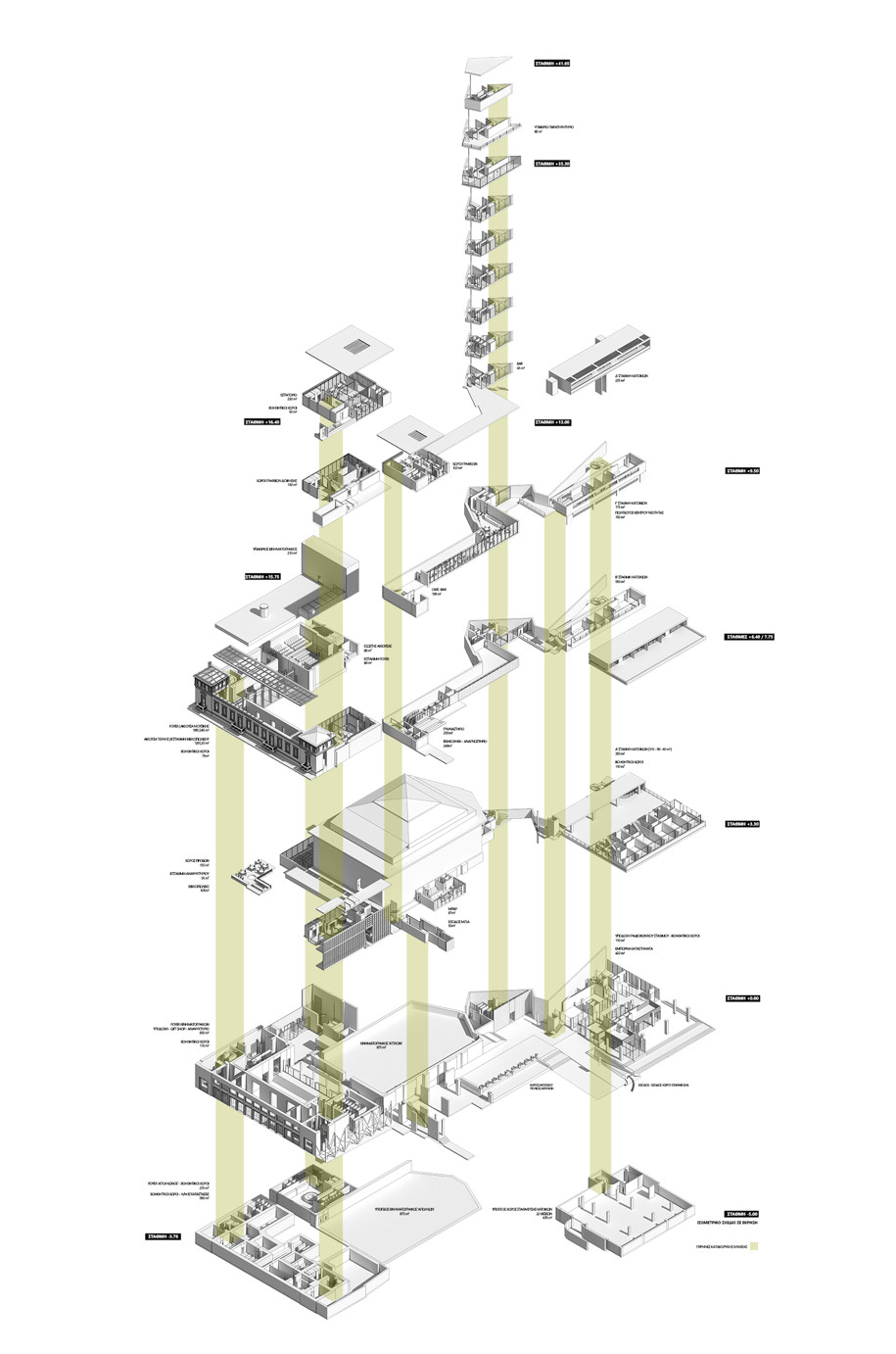 Aggelakopoulou Zoe, Xanthopoulos Konstantinos, diploma thesis, διπλωματική εργασία, ΕΜΠ, NTUA, 2019