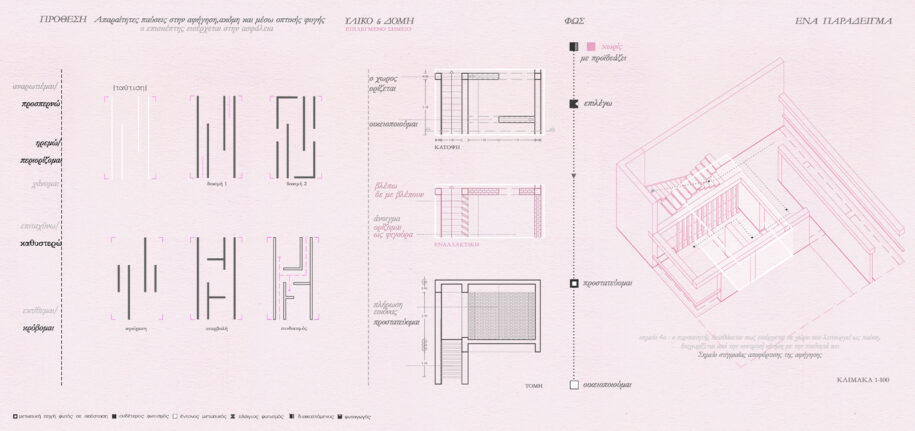 Archisearch Narrative wanderscapes – The case of an apartment building | Diploma thesis by Aliki Chamalidou