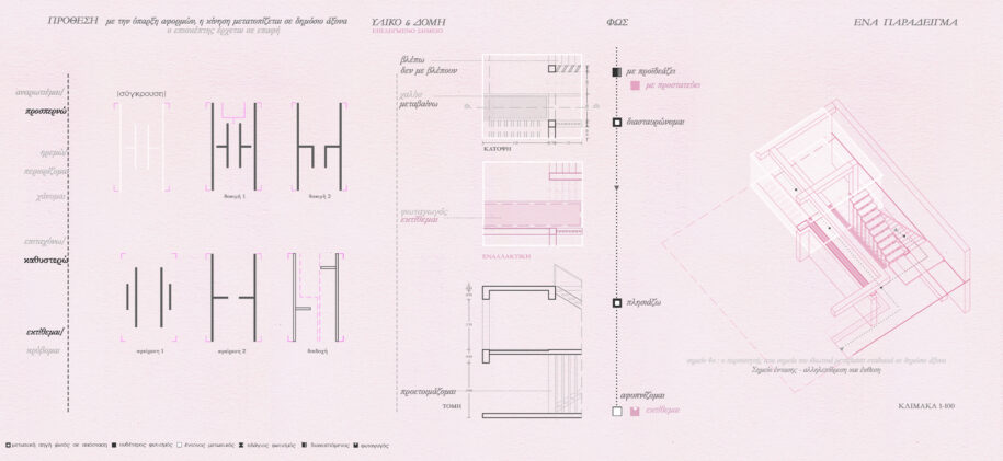 Archisearch Narrative wanderscapes – The case of an apartment building | Diploma thesis by Aliki Chamalidou