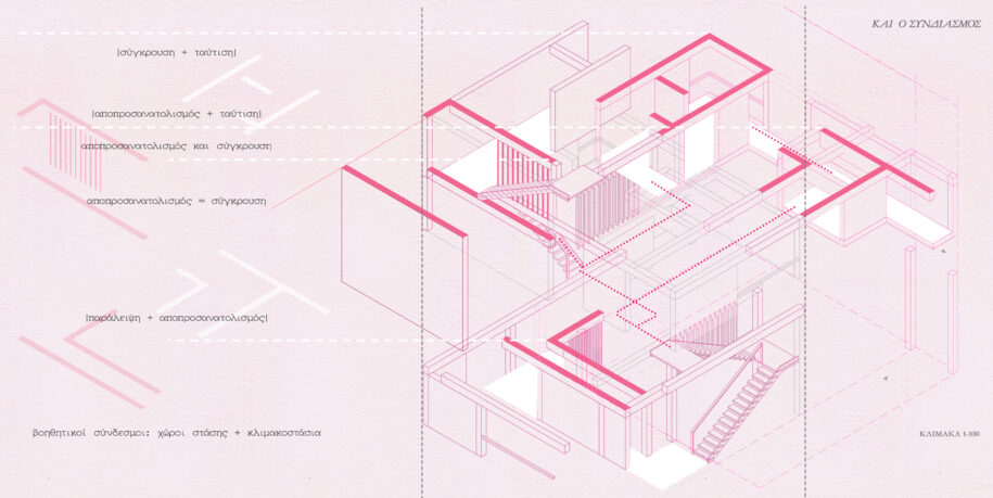 Archisearch Narrative wanderscapes – The case of an apartment building | Diploma thesis by Aliki Chamalidou