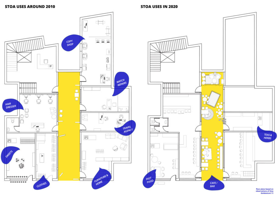 Archisearch Re-STOA-ring Athens. Opportunities and Risks of the Athenian Stoa | Master diploma thesis by Anais Alfieri