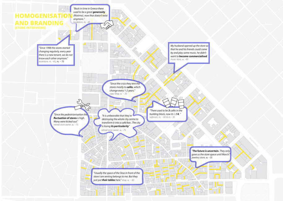 Archisearch Re-STOA-ring Athens. Opportunities and Risks of the Athenian Stoa | Master diploma thesis by Anais Alfieri