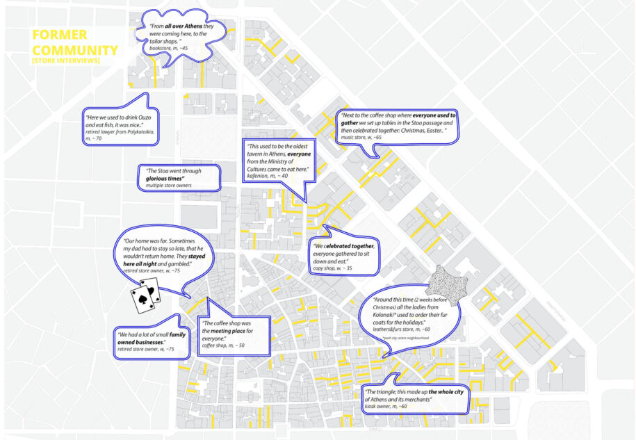 Archisearch Re-STOA-ring Athens. Opportunities and Risks of the Athenian Stoa | Master diploma thesis by Anais Alfieri