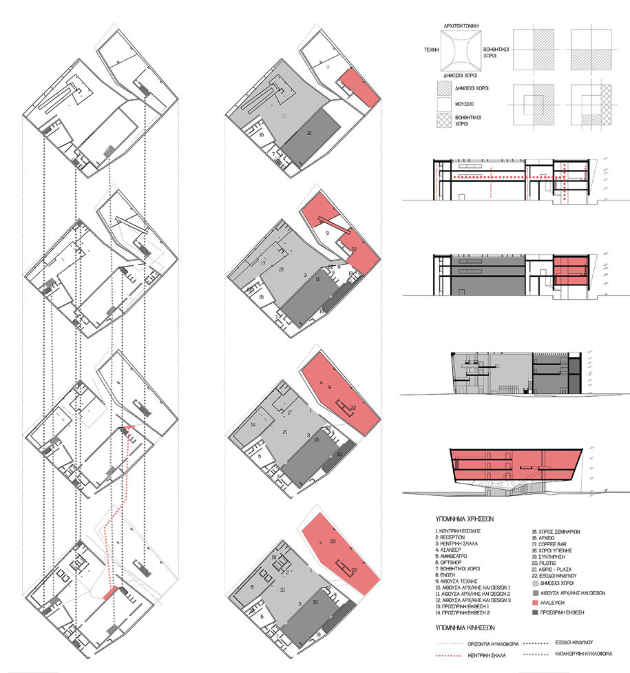 Archisearch The Zero Degree Museum: Malevich's Suprematism | Thesis by Apostolia Michalou