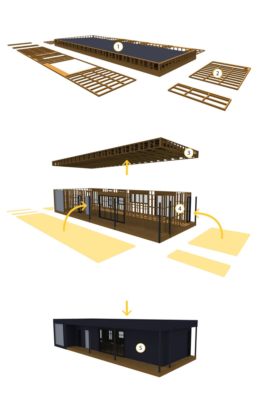 Archisearch Prefabricated Avalon House, Australia by Archiblox Features Sustainable Design Elements