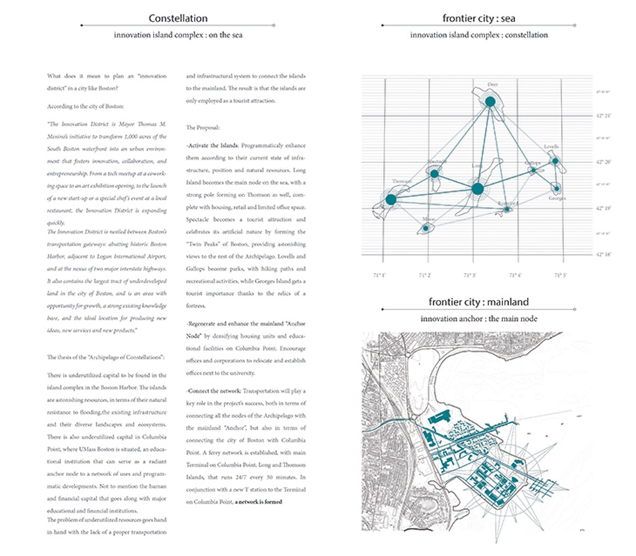 Archisearch Archipelago of Constellations / Fani Christina Papadopoulou - Harvard Graduate School of Design