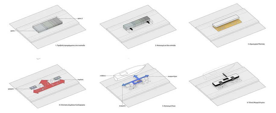 Archisearch Architects for Urbanity win the 2nd Prize for the New Passenger Terminal in Souda, Crete