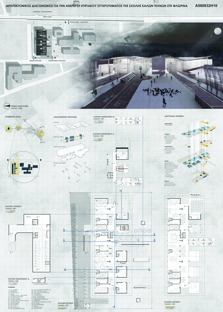 Archisearch Architects E. Hadjinicolaou & Ch. Psathiti along with a team of collaborators won a commendation at the architectural competition for the Preliminary Design of the School of Applied and Fine Arts in Florina