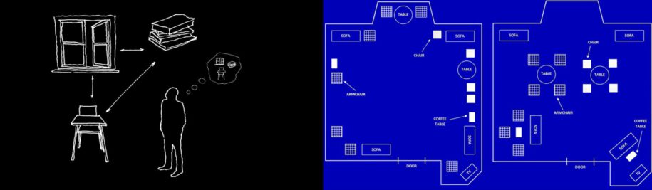 Archisearch Architecture and Neuroscience: Correlations between brain structure and multisensory experience | Research thesis by Nastazia Avgoustidou