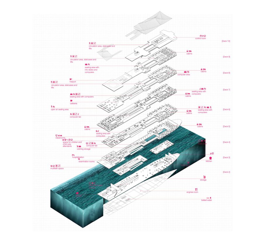 Archisearch Ark[s] | Diploma design thesis by Aikaterina Myserli