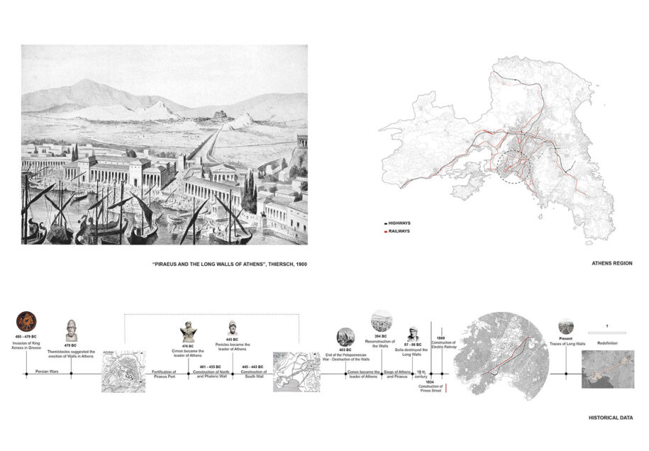 Archisearch Athenian Centralities: Redefining the Long Walls | Diploma thesis by Maria Lakoumenta