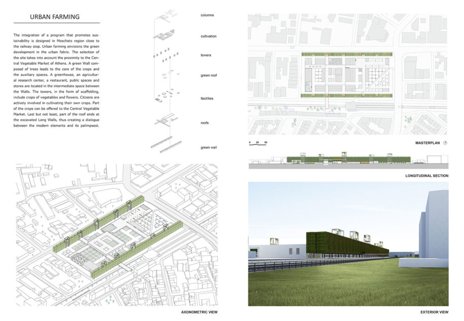 Archisearch Athenian Centralities: Redefining the Long Walls | Diploma thesis by Maria Lakoumenta