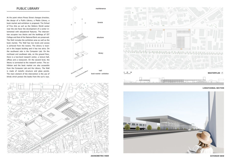 Archisearch Athenian Centralities: Redefining the Long Walls | Diploma thesis by Maria Lakoumenta