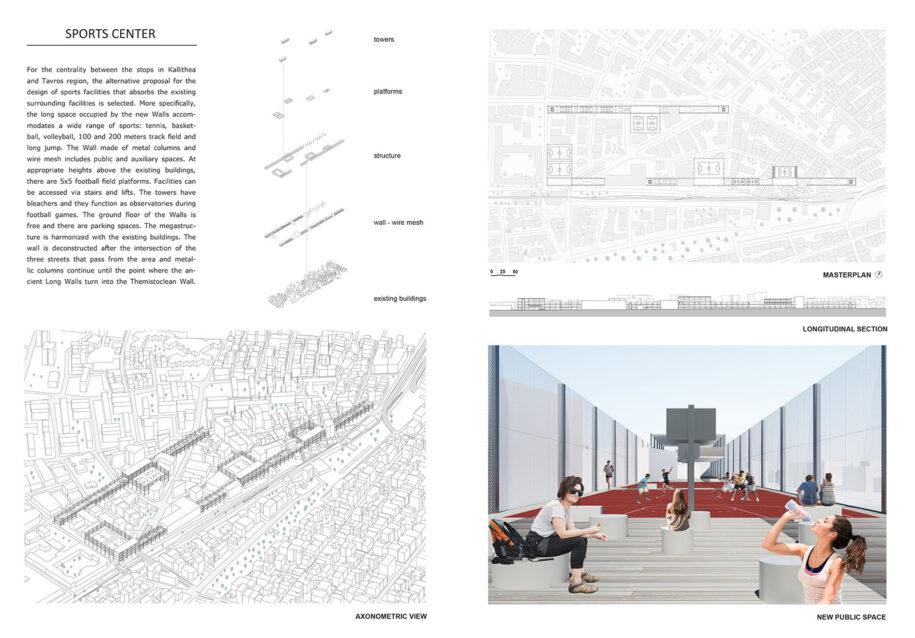 Archisearch Athenian Centralities: Redefining the Long Walls | Diploma thesis by Maria Lakoumenta