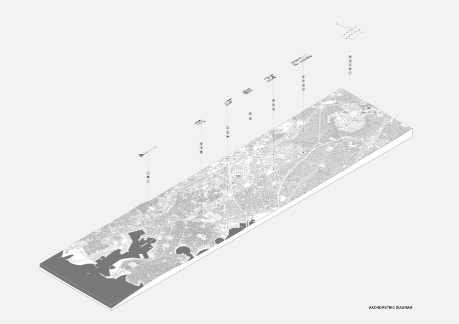 Archisearch Athenian Centralities: Redefining the Long Walls | Diploma thesis by Maria Lakoumenta