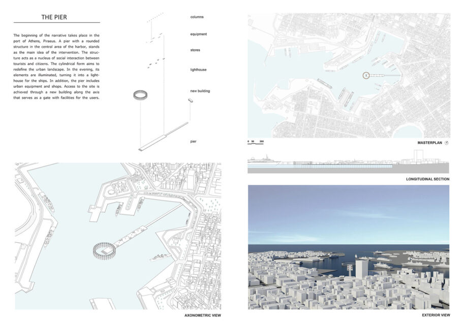 Archisearch Athenian Centralities: Redefining the Long Walls | Diploma thesis by Maria Lakoumenta