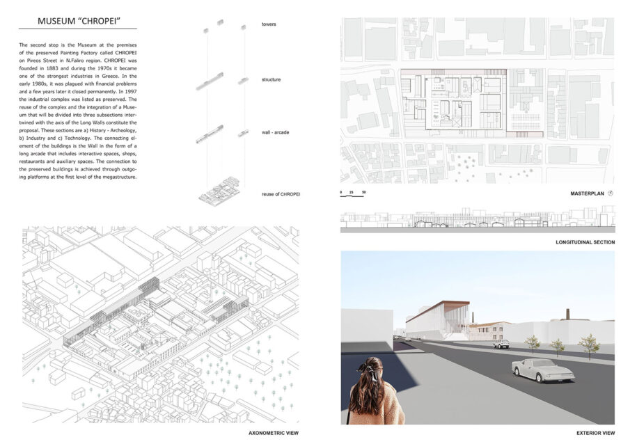 Archisearch Athenian Centralities: Redefining the Long Walls | Diploma thesis by Maria Lakoumenta