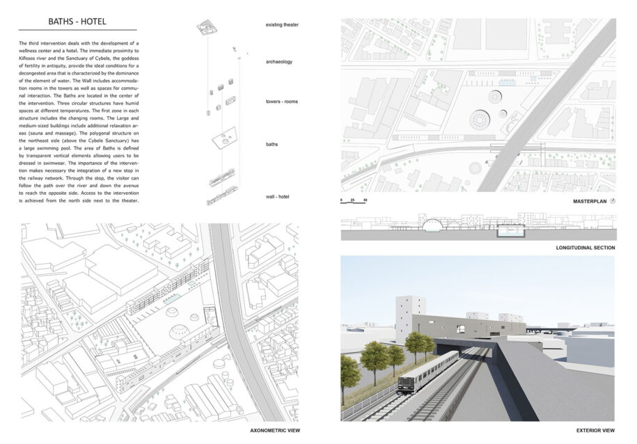Archisearch Athenian Centralities: Redefining the Long Walls | Diploma thesis by Maria Lakoumenta