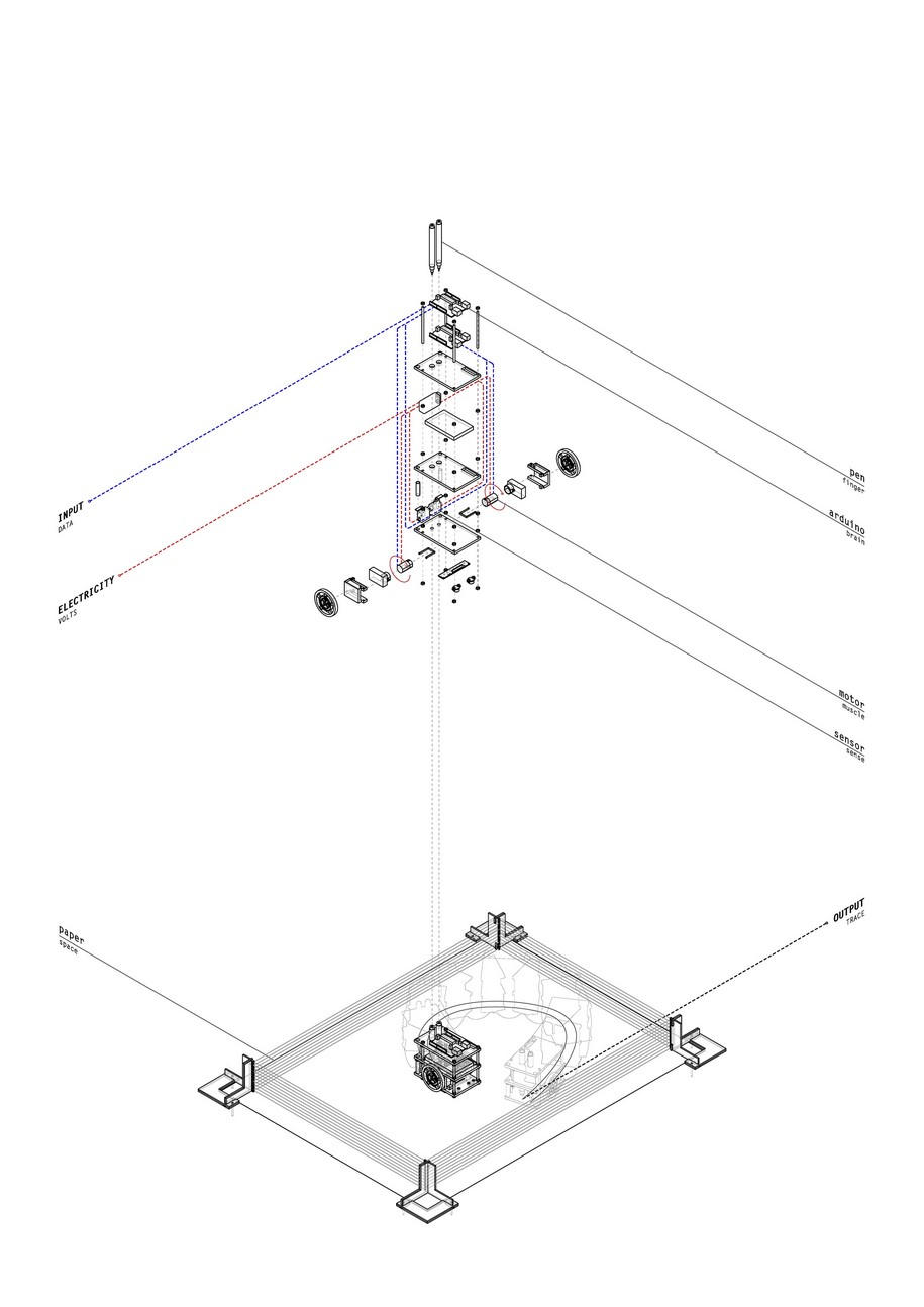 Archisearch Scripts - A Chronicle of Incidents - Automatic Drawing Machines on Display in Barcelona