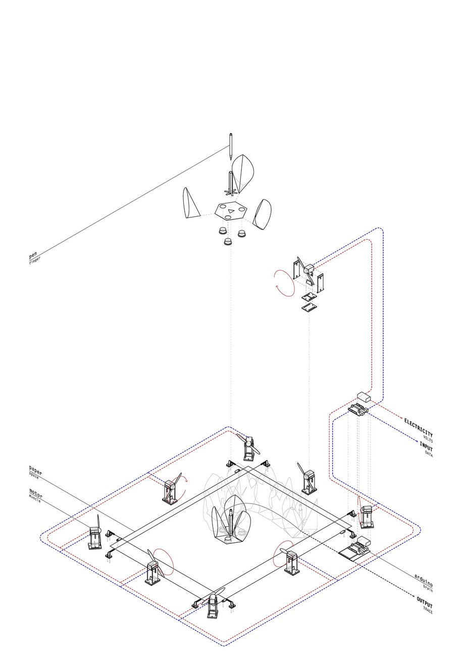 Archisearch Scripts - A Chronicle of Incidents - Automatic Drawing Machines on Display in Barcelona