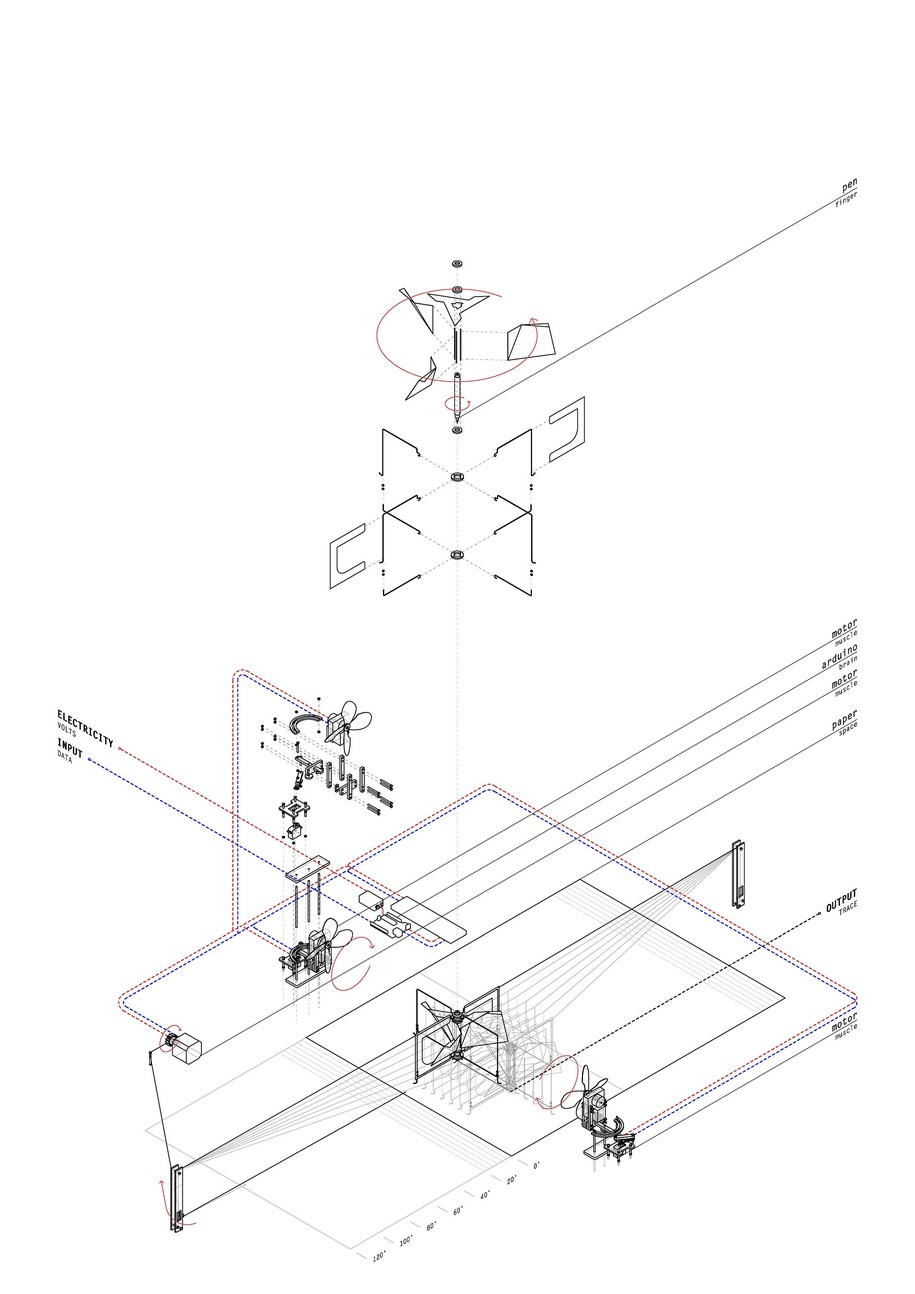 Archisearch Scripts - A Chronicle of Incidents - Automatic Drawing Machines on Display in Barcelona