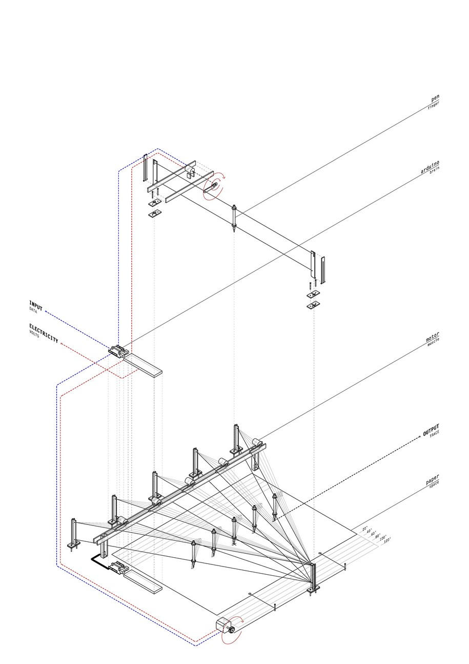 Archisearch Scripts - A Chronicle of Incidents - Automatic Drawing Machines on Display in Barcelona