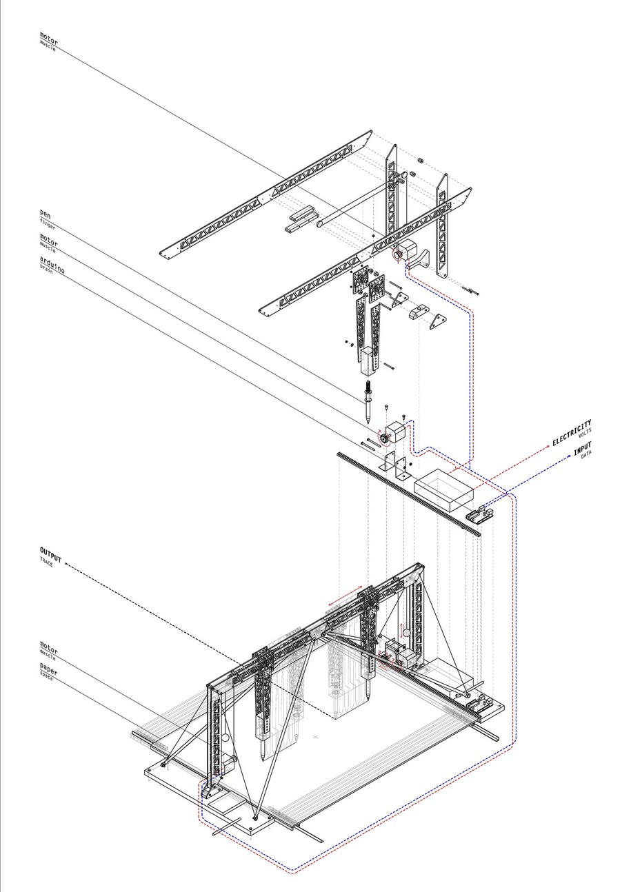 Archisearch Scripts - A Chronicle of Incidents - Automatic Drawing Machines on Display in Barcelona