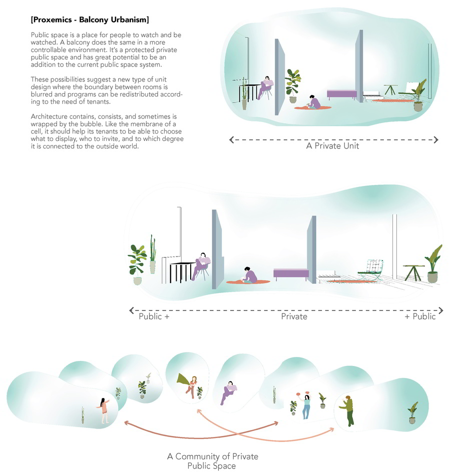 Archisearch Balcony Urbanism | Pandemic Top50