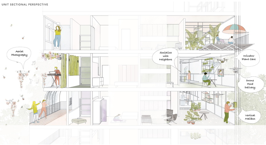 Archisearch Balcony Urbanism | Pandemic Top50