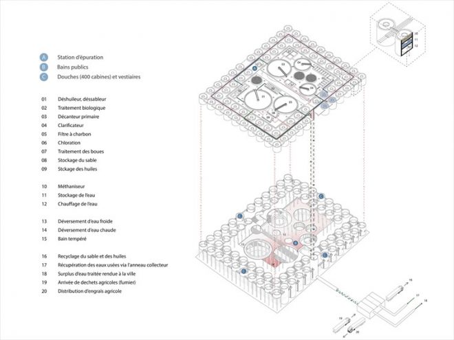 Archisearch Clearwater. Δημόσια λουτρά και μονάδα επεξεργασίας λυμάτων στο Περού