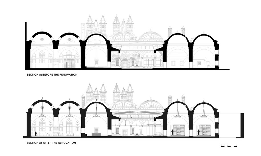 Archisearch Tabanlıoğlu Architects renovate Beyazit Public Library in Istanbul